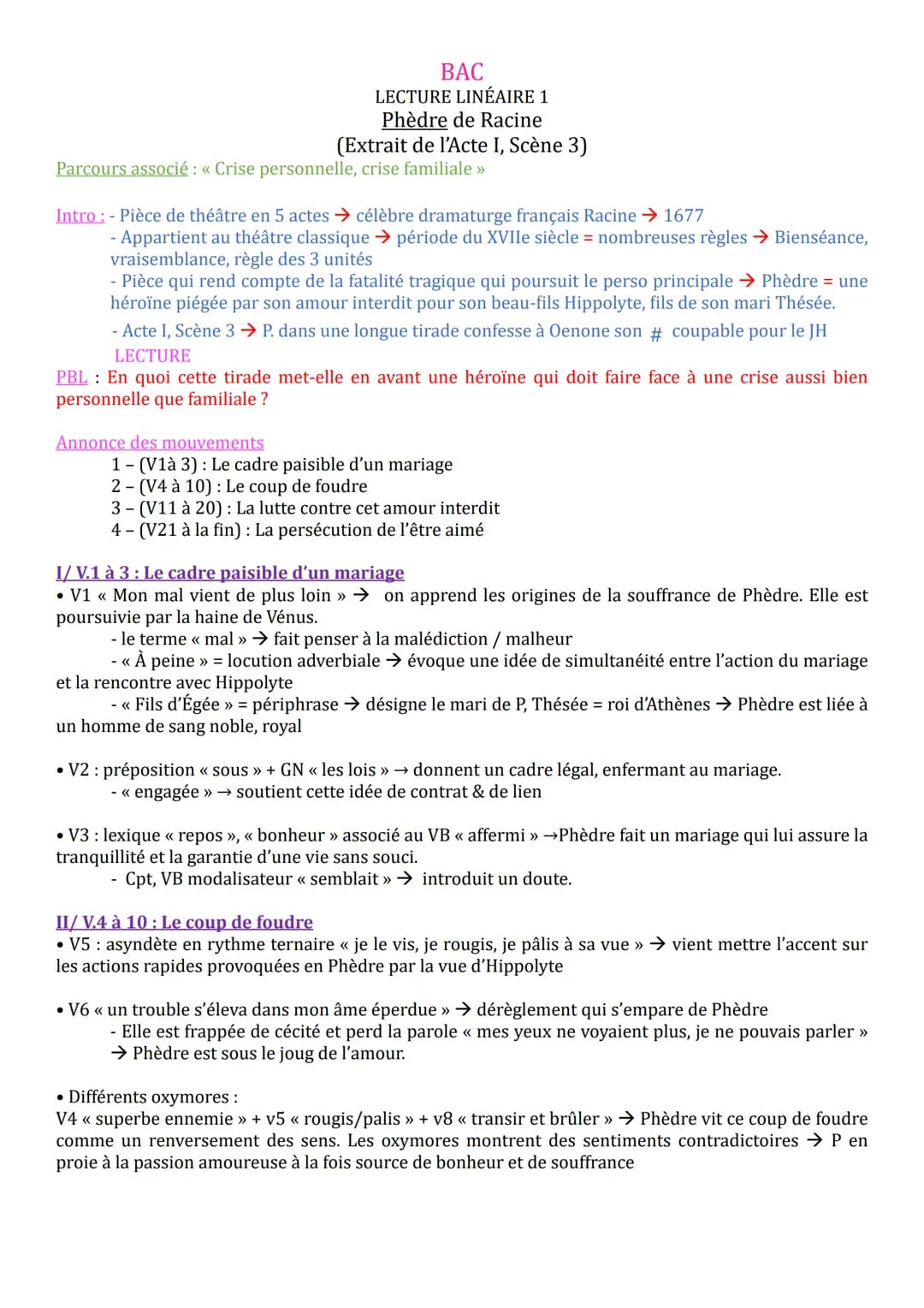 BAC
LECTURE LINÉAIRE 1
Phèdre de Racine
(Extrait de l'Acte I, Scène 3)
Parcours associé : « Crise personnelle, crise familiale >>
Intro - Pi