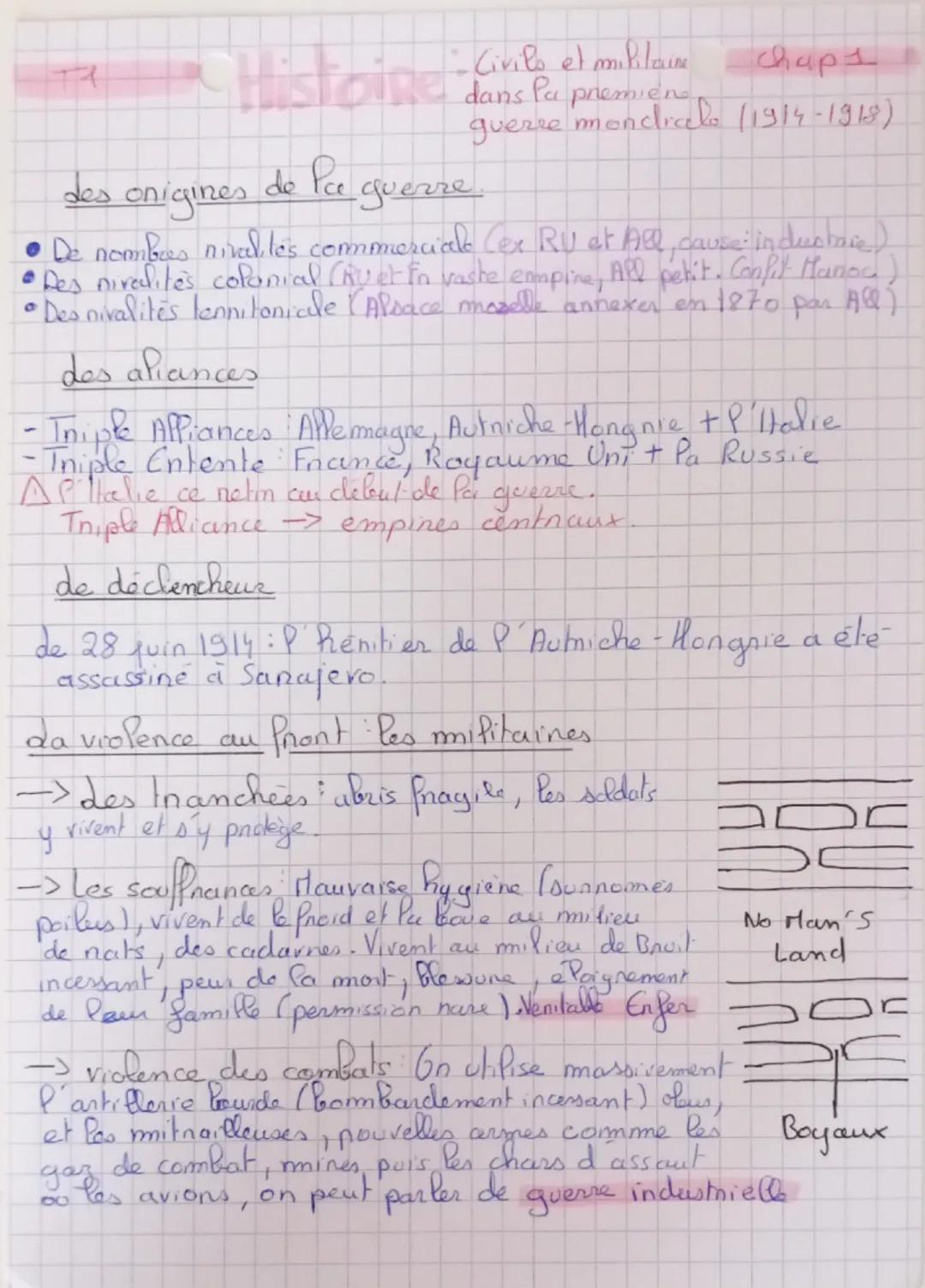 des onigines
Histoire:
de Pe guerre
Chapt
Civile et mililoune
dans la premiens
guerre mondicale (1914-1918)
• De nombres nivalites commercia