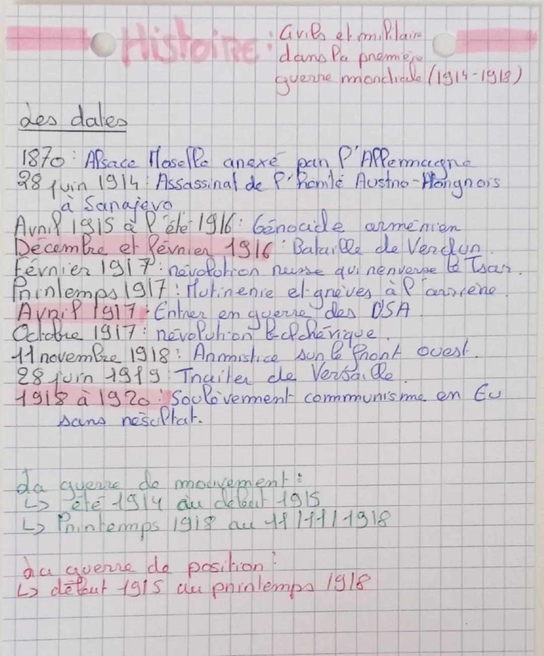 des onigines
Histoire:
de Pe guerre
Chapt
Civile et mililoune
dans la premiens
guerre mondicale (1914-1918)
• De nombres nivalites commercia