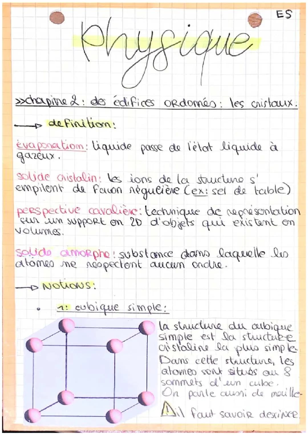 Apprends la Perspective Cavalière et les Cubiques: Exercices et Cours Faciles