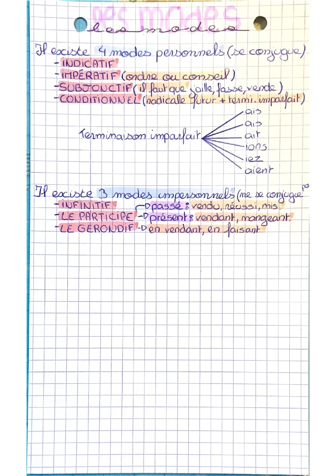 Les modes