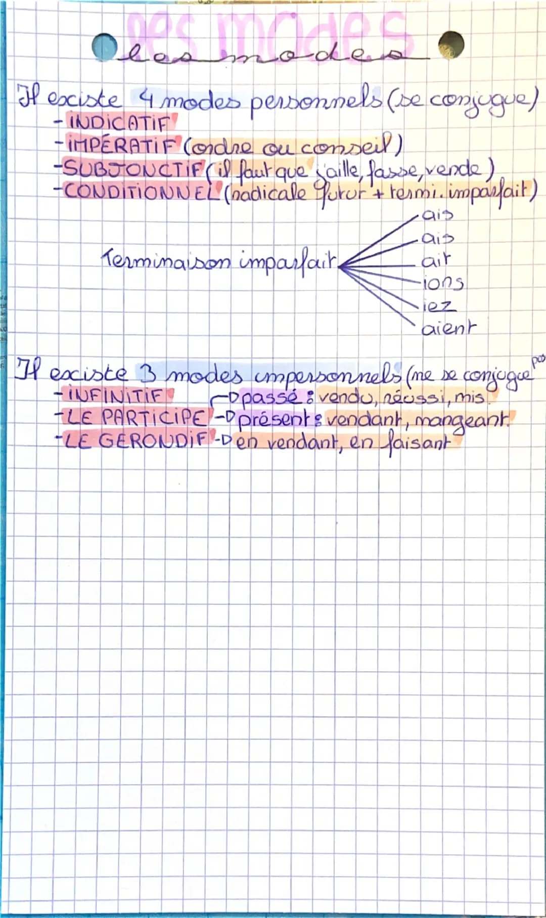 •les modes
Il existe 4 modes personnels (se conjugue)
- INDICATIF
- IMPERATIF (ordre ou conseil)
-SUBJONCTIF (il faut que j'aille, fasse, ve