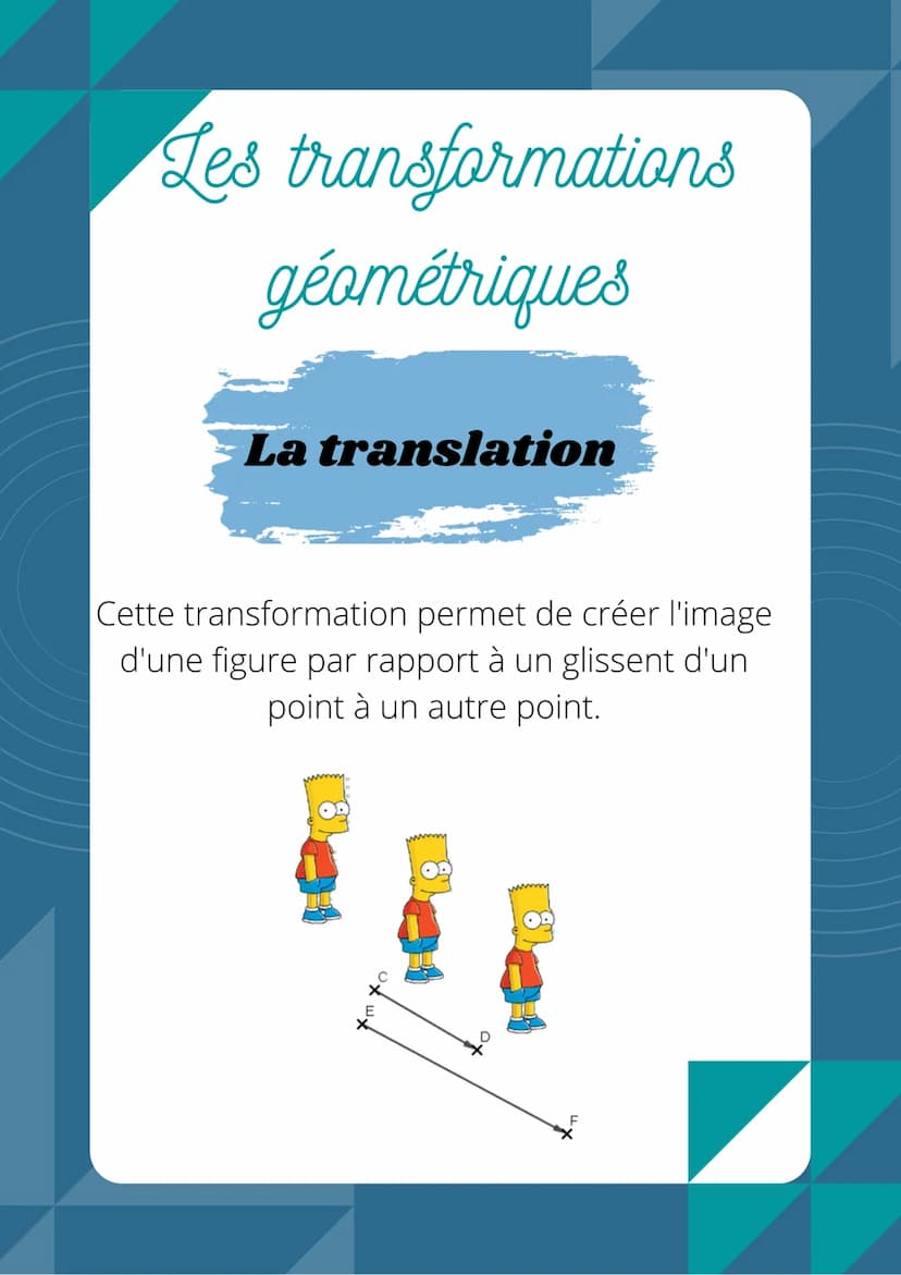 Les transformations
géométriques
La symétrie axiale
Cette transformation permet de créer l'image
d'une figure par pliage le long d'un axe.
(