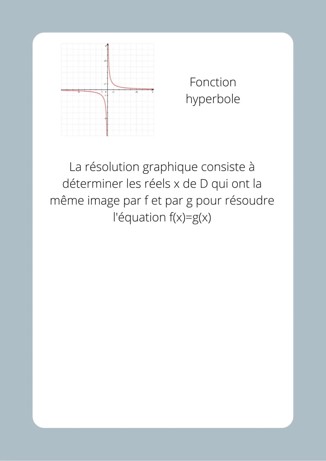 Etude de fonction et
résolution graphique
Il existe plusieurs courbe de fonction qu'on
peut facilement différencier.
-2
-1
4
3
2
y
0
exp(x)
