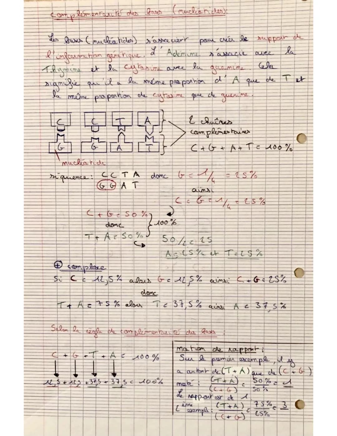 complémentarité des bares
Les bases (nucléa tides) s'associert
L
l'infermati
than gone rique.
Thymune et du cytosine avec
pour créés be supp