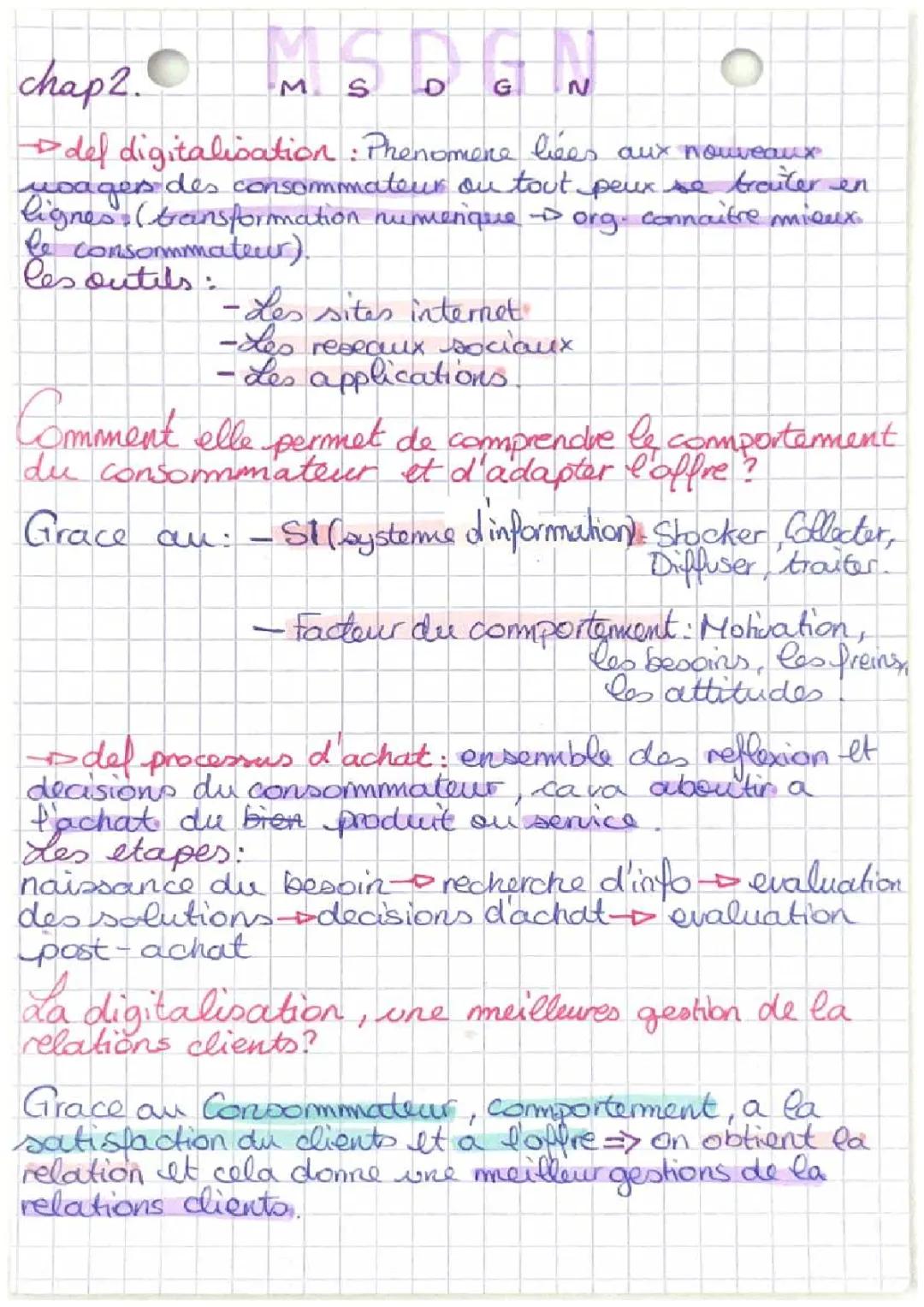 Les Transformations Numériques : Amélioration de la Relation Clients-Usagers