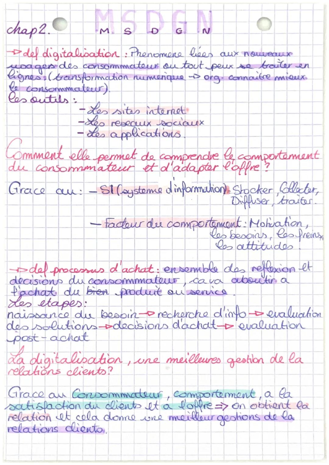 chap 2. © MSDGN
del digitalisation : Phenomene liées aux nouveaux
usages des consommateur ou tout peux se trailer en
lignes: (transformation