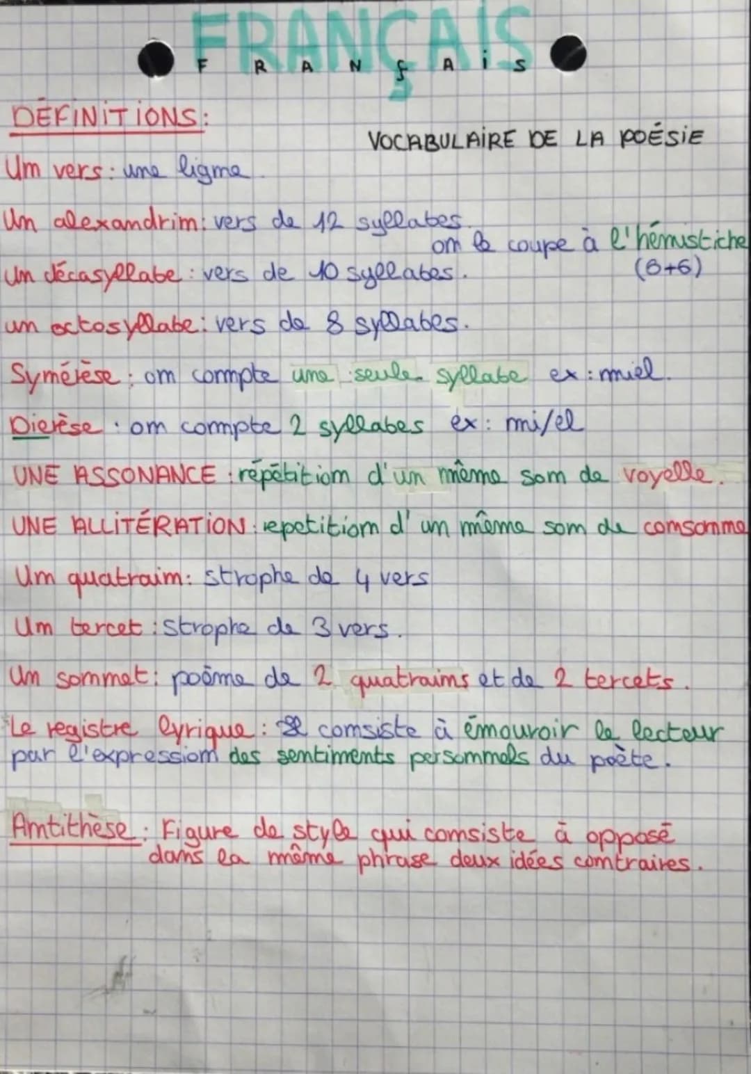 FRANÇAIS
DEFINITIONS:
Um vers: une ligne
Un alexandrim: vers de 12 syllabes.
Un décasyllabe vers de 10 syllabes.
un octosyllabe: vers de 8 s