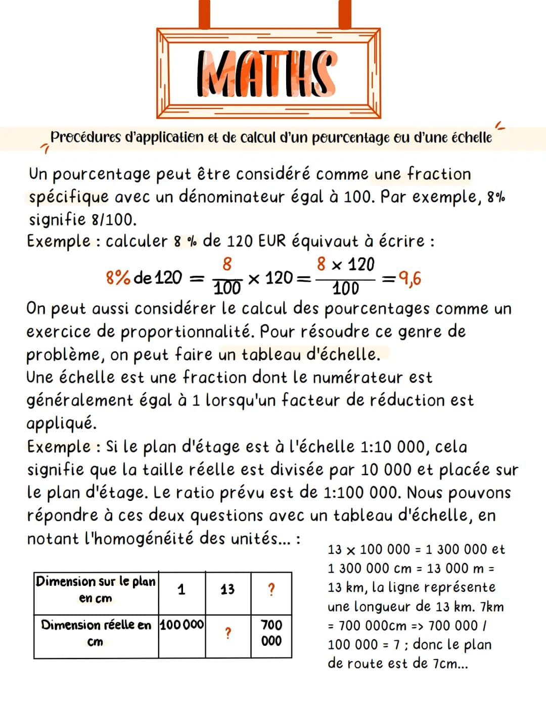 Procédures d'application et de calcul d'un pourcentage ou d'une échelle
7
Un pourcentage peut être considéré comme une fraction
spécifique a
