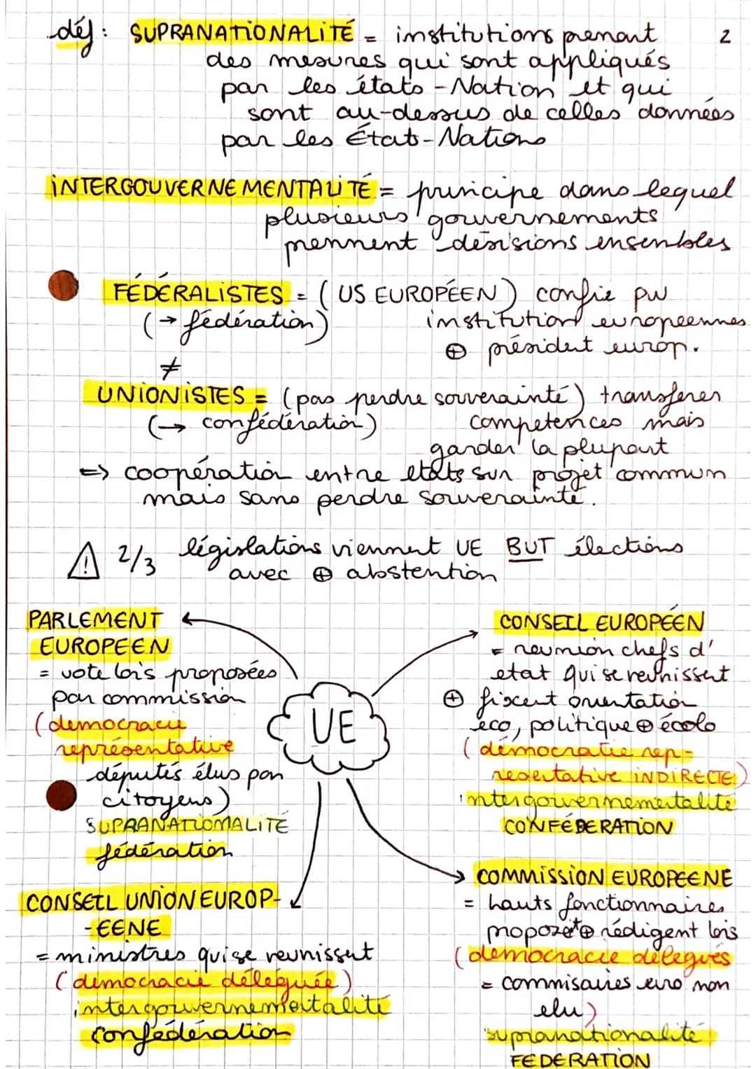 h 9
9
suite THEME 1
OBJET ETUDE CONCLUSIF, I'linion Européenne
it la démocracie
JALON 1: fonctionnement I'VE : démocratie
représentative / d