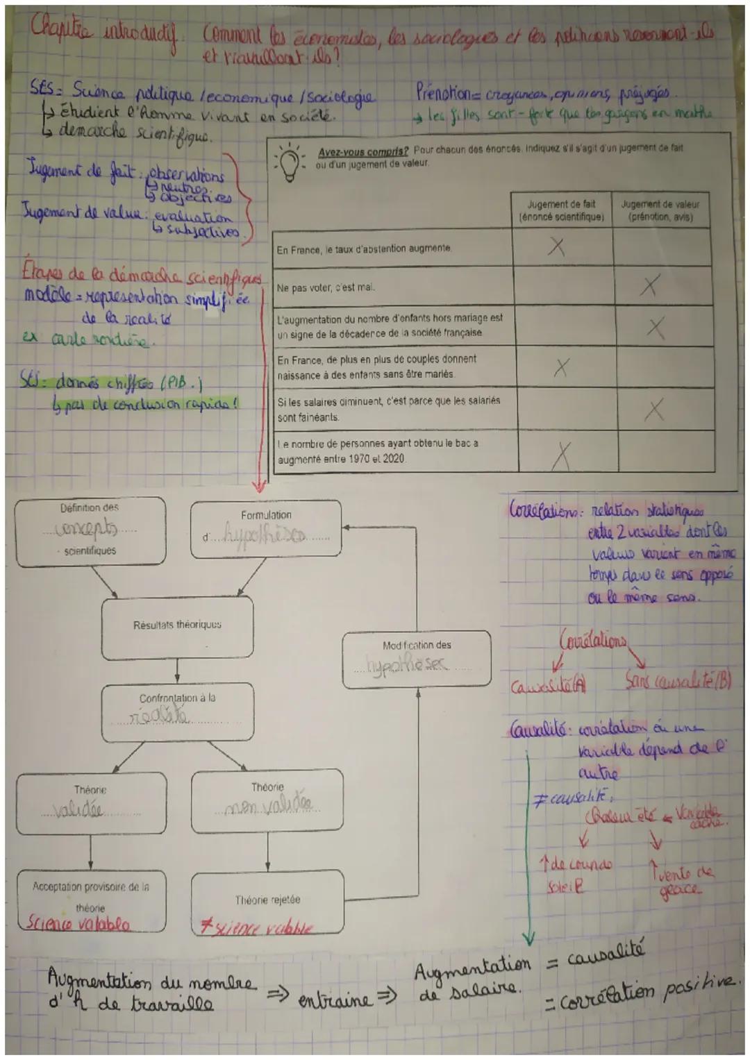 Chapitre introductif. Comment les économistes, les sociologues et les potencions reversent-ils
et rravillogt ils?
SES: Suance politique leco