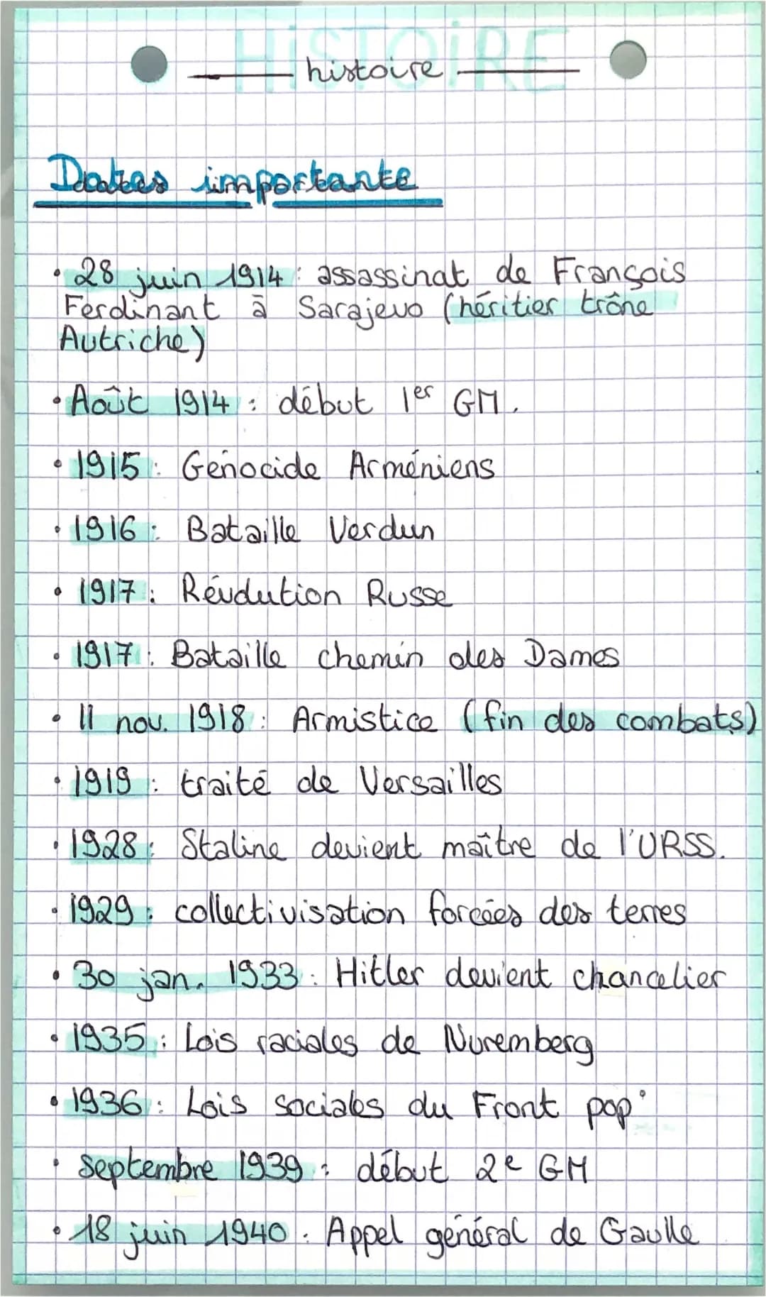 Les dates importantes pour le brevet
