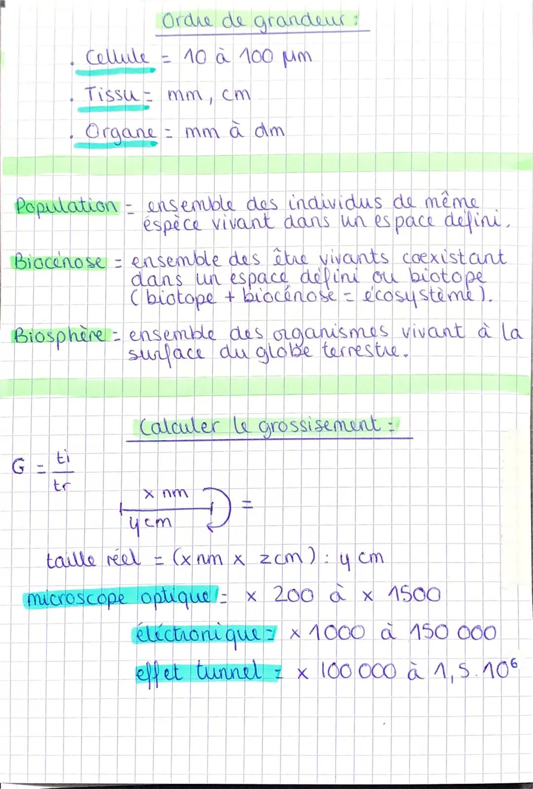 - Échelle d'organisation du vivant
et calcul du grossiseme grossisement d'observation.

Atome = plus petite partie d'un corps simple pouvant