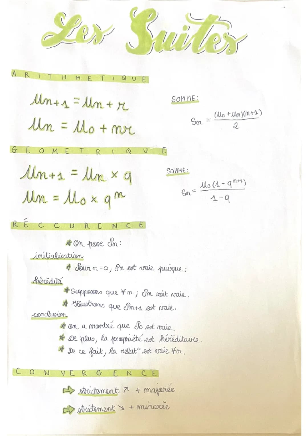 les suites