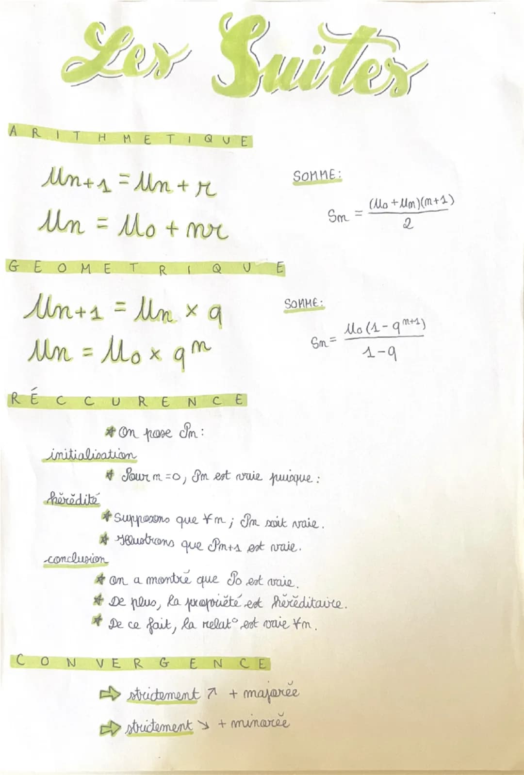 Les Suites
ARIT
H
ME
TI
QUE
Un + 1 = un + r
Un = Mo + nr
SOMME:
Sm
(Ma +Um)(m+1)
2
GE
OME
T
1
Un+1 = un x q
Un = Mox qm
REC
CURE
NCE
SOMME:
