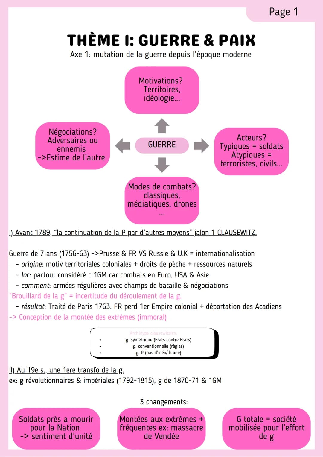--- OCR Start ---
THÈME I: GUERRE & PAIX
Axe 1: mutation de la guerre depuis l'époque moderne
Négociations?
Adversaires ou
ennemis
->Estime 
