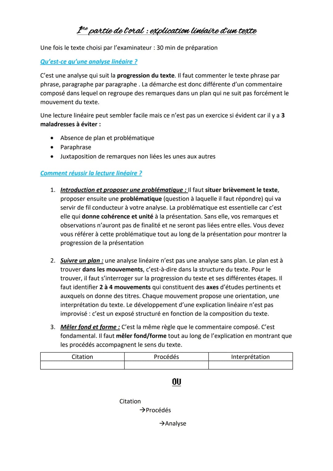 Pre partie de l'oral: explication linéaire d'un texte
Une fois le texte choisi par l'examinateur: 30 min de préparation
Qu'est-ce qu'une ana