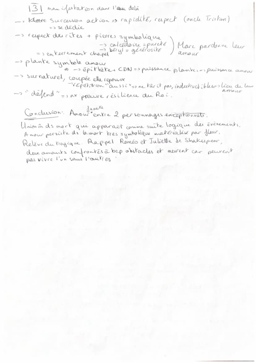 Objet d'étude nº2: Le roman et le récit du Moyen-Age au XXI ème siècle
Oeuvre: Manon Lescaut de l'Abbé Prévost
Parcours associé: Personnages