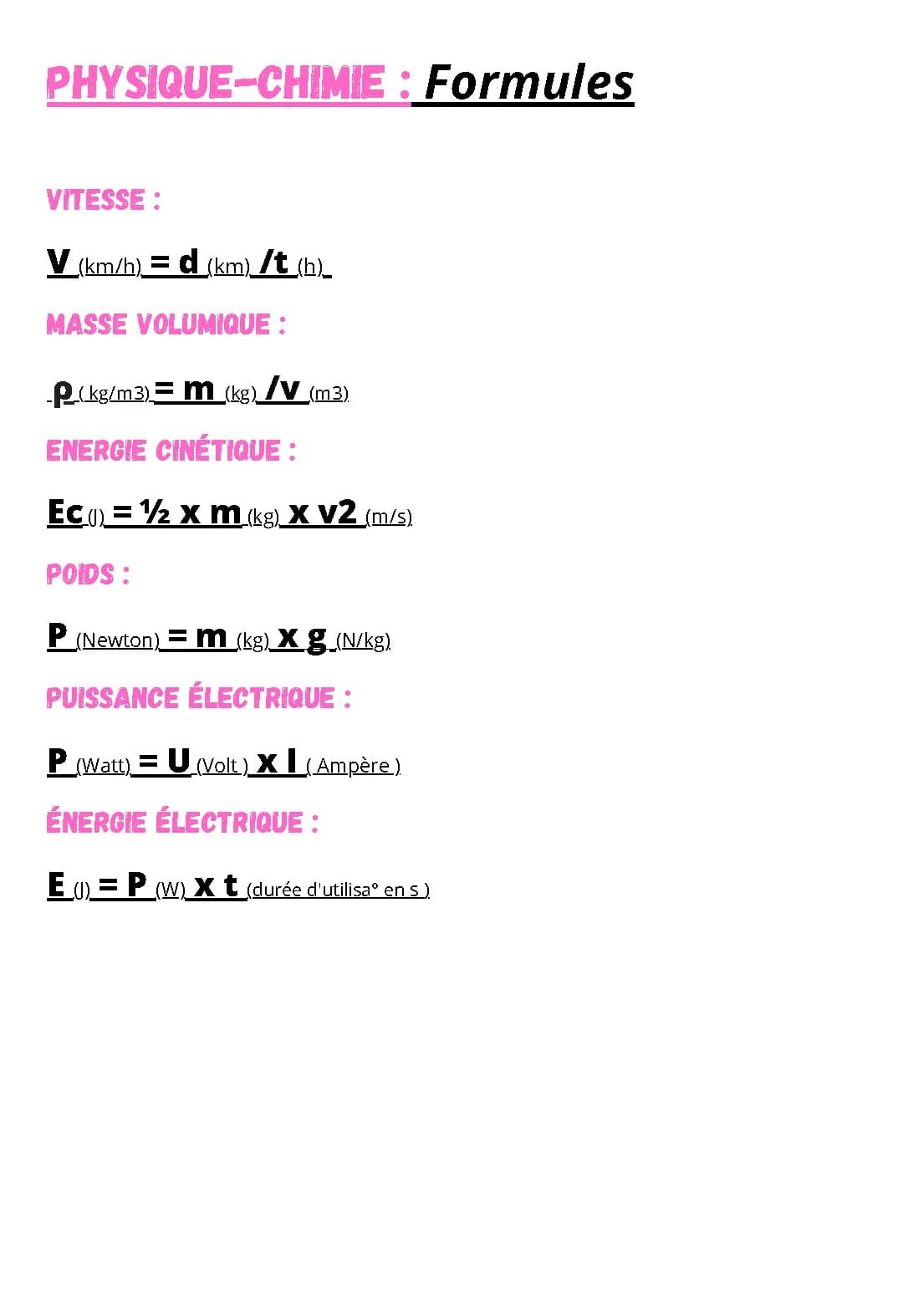 Formules de physique chimie a connaitre pour le brevet