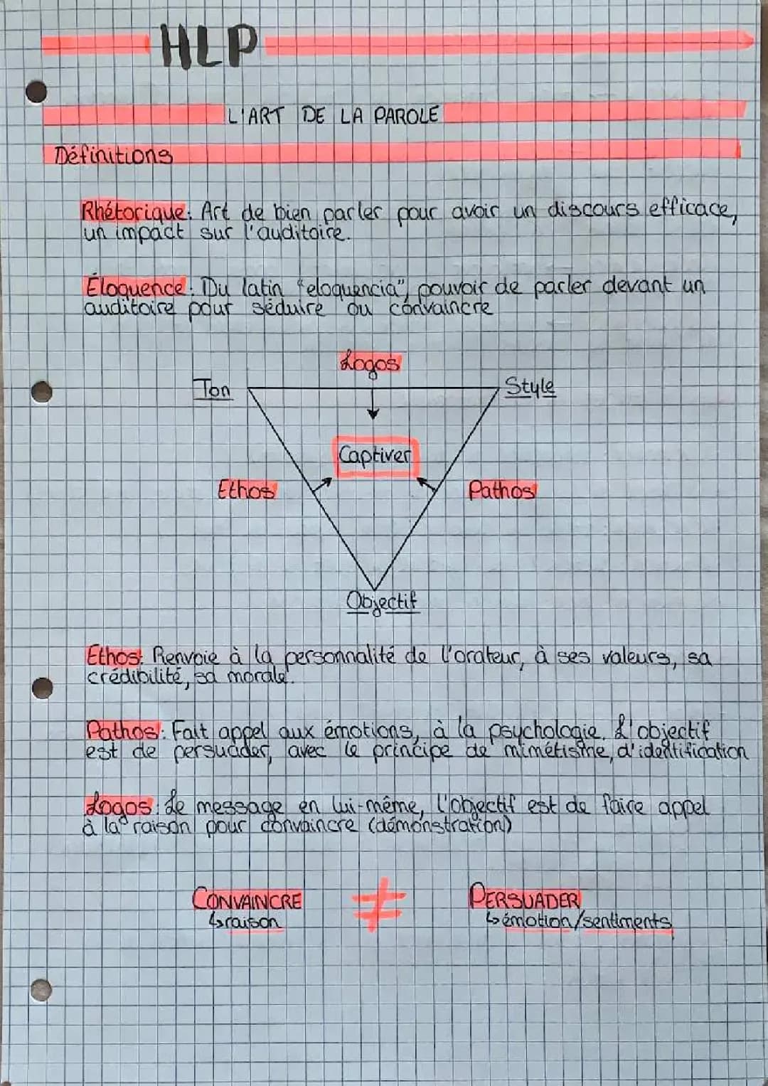 50 Exercices et Conseils pour Parler en Public – L'Art de Parler et Captiver