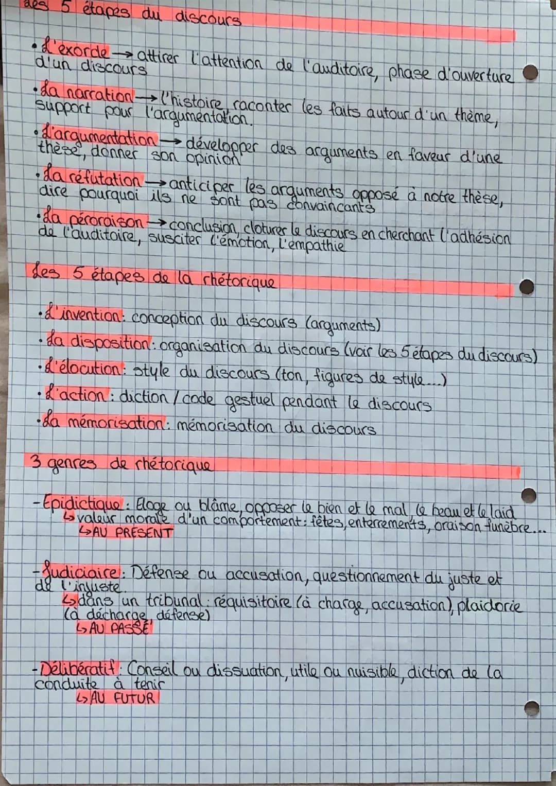 HLP
Définitions
L'ART DE LA PAROLE
Rhétorique. Art de bien parler pour avoir un discours efficace,
un impact sur l'auditoire.
Eloquence. Du 