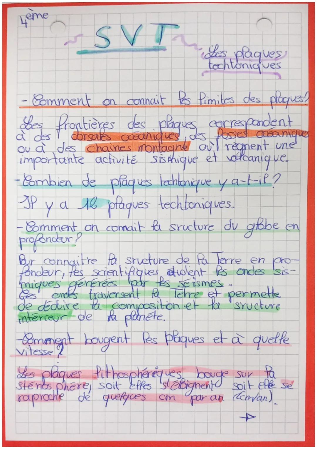 eme
4
SVT
"Les plaques
techtoniques
D
- Comment on connait les Pimites des plaques?
Bes frontières des plaques correspondent
à des dorsales 