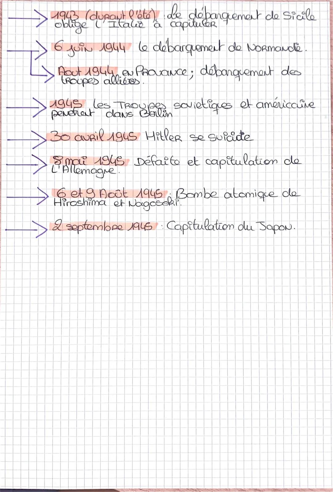 # 2 wde guerre mondiale

*   L'Axe composé de P'Allemagne, de P'Italie
→
fasciste et du Japon.

*   Alliés composé Principalement par le Roy