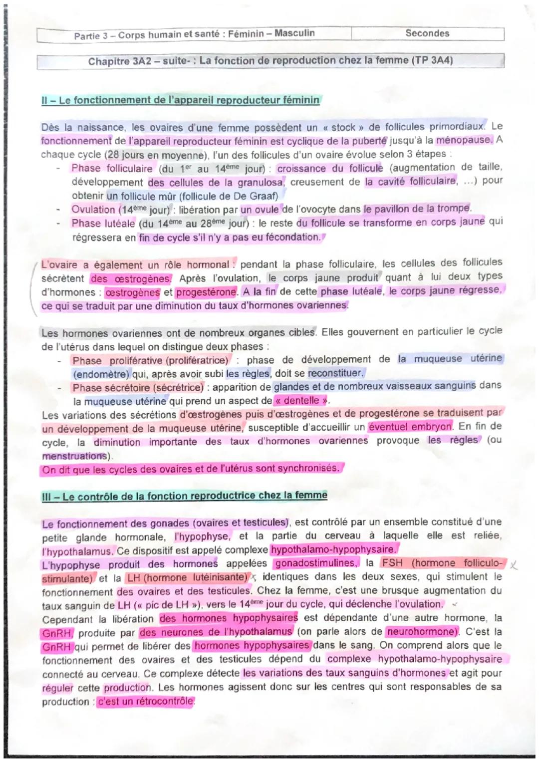 Secondes
Partie 3-Corps humain et santé : Féminin - Masculin
Chapitre 3A2-suite-: La fonction de reproduction chez la femme (TP 3A4)
II - Le