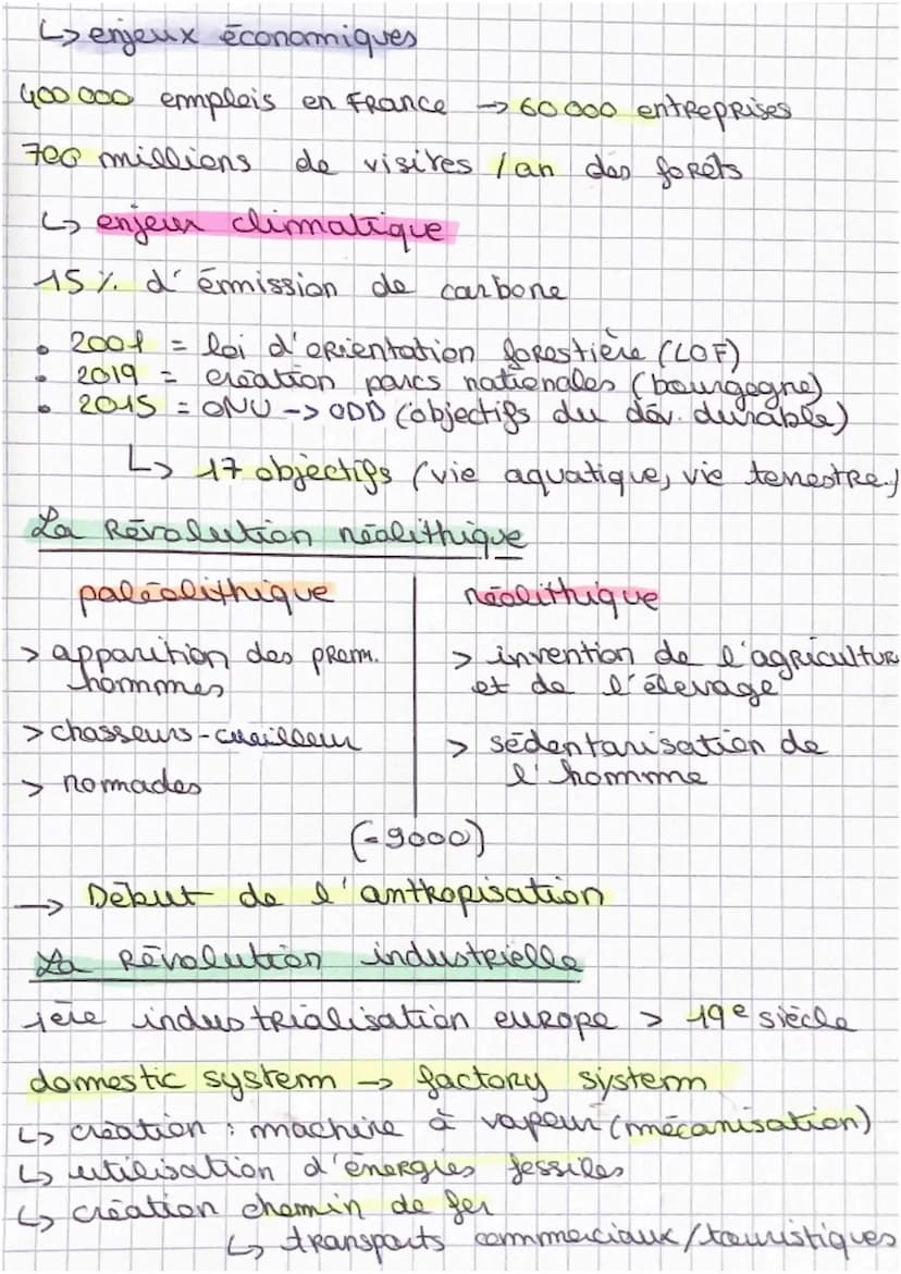 theme: 5
L'environnement, entre exploitation et protection.
CHAPITRE INTRODUCTIF
=>'environnement est le cadre de vie des individer
et des p