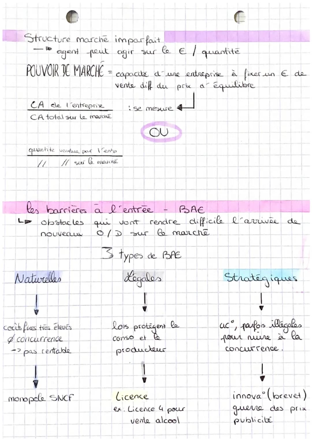 modele theorique du marché
CHAP3
Economie
5 conditions:
- marche de concurrence pure et
-
atomicité - acheteur > agents.
= price takes
trans