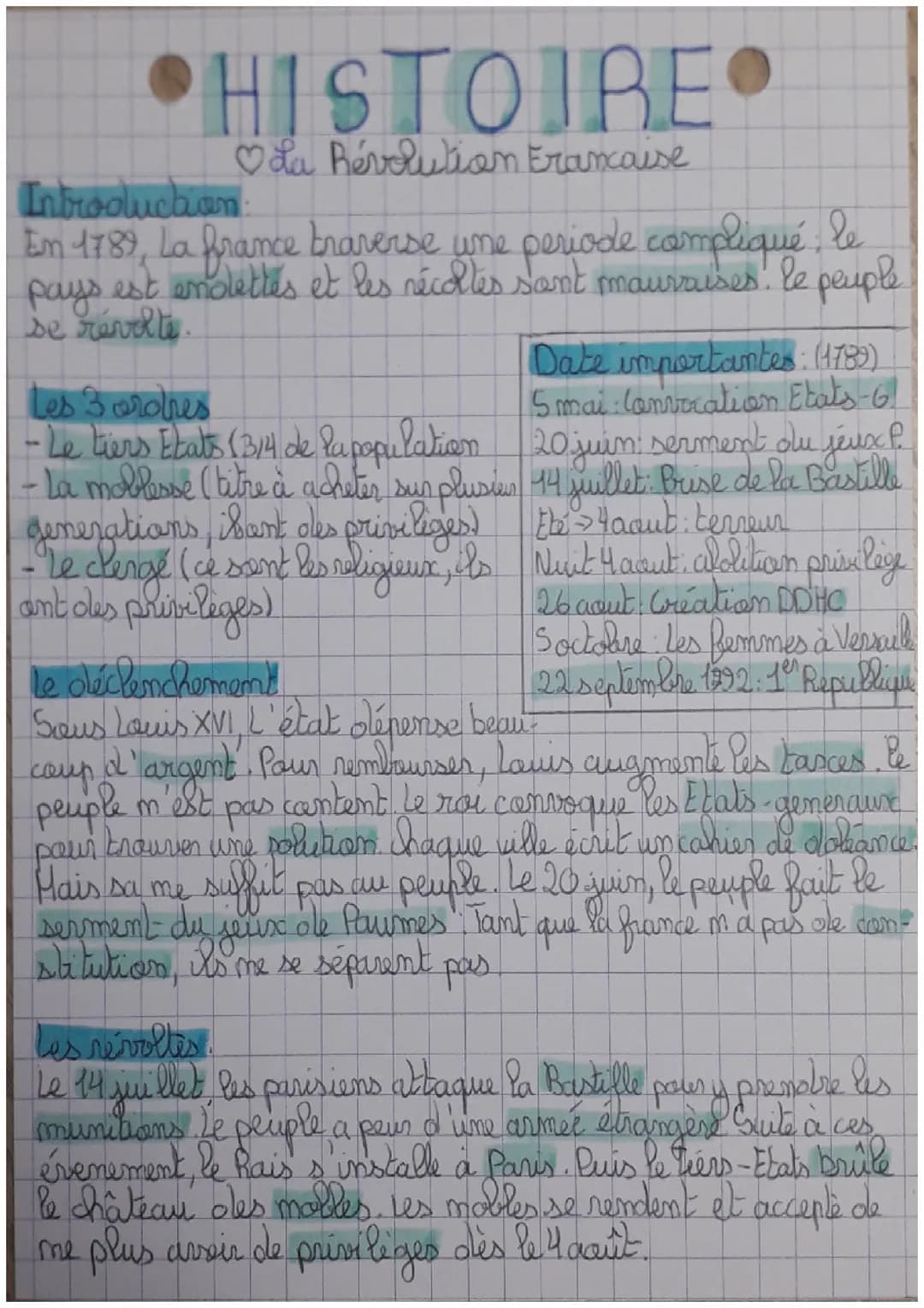Fiche de révision sur LA RÉVOLUTION FRANÇAISE🇨🇵🎀