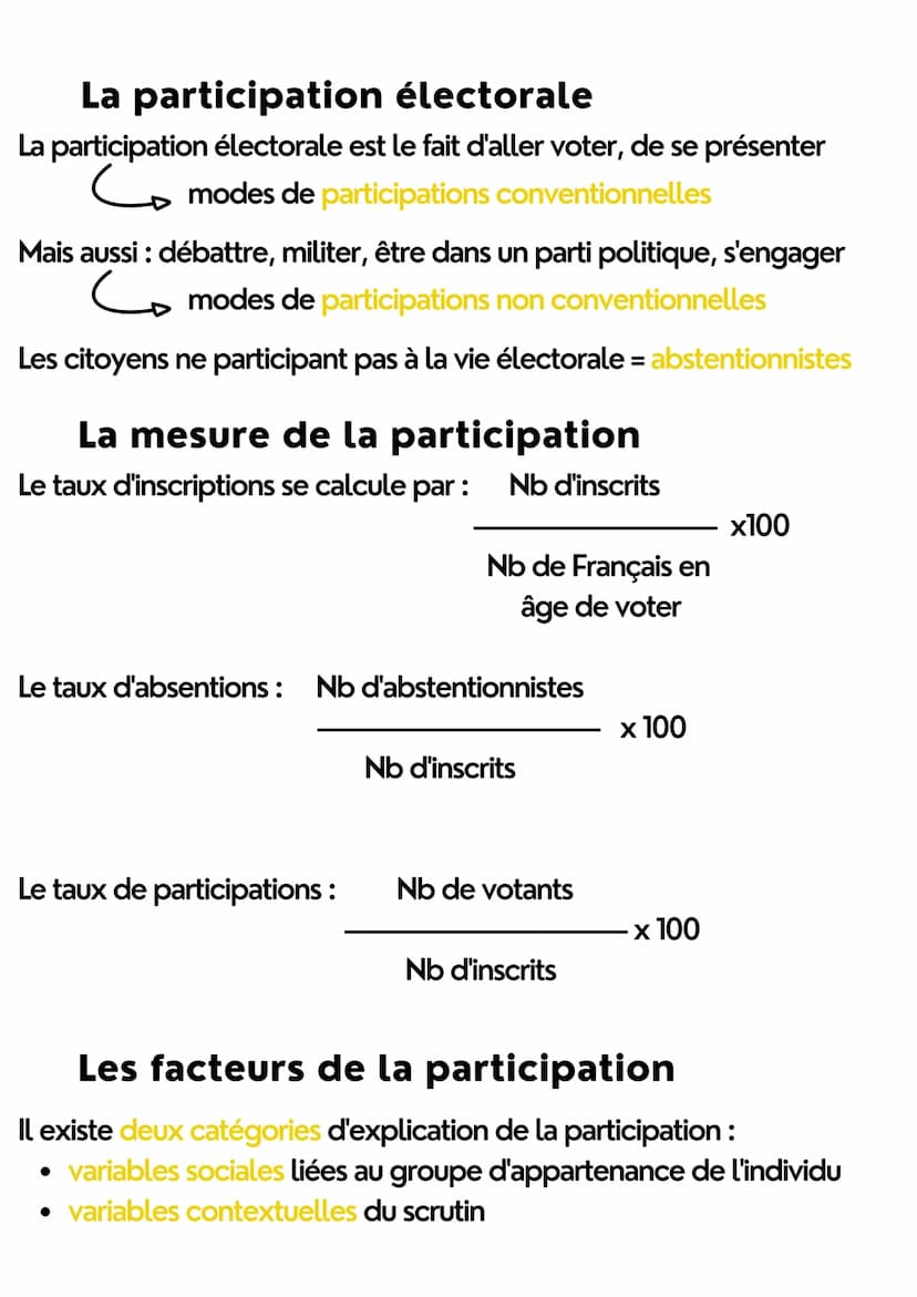 Sciences Ecoromiques et Sociales
LE VOTE
SC. POLITIQUE
Introduction
Différents types de vote:
• élire des représentants (maire, président, p