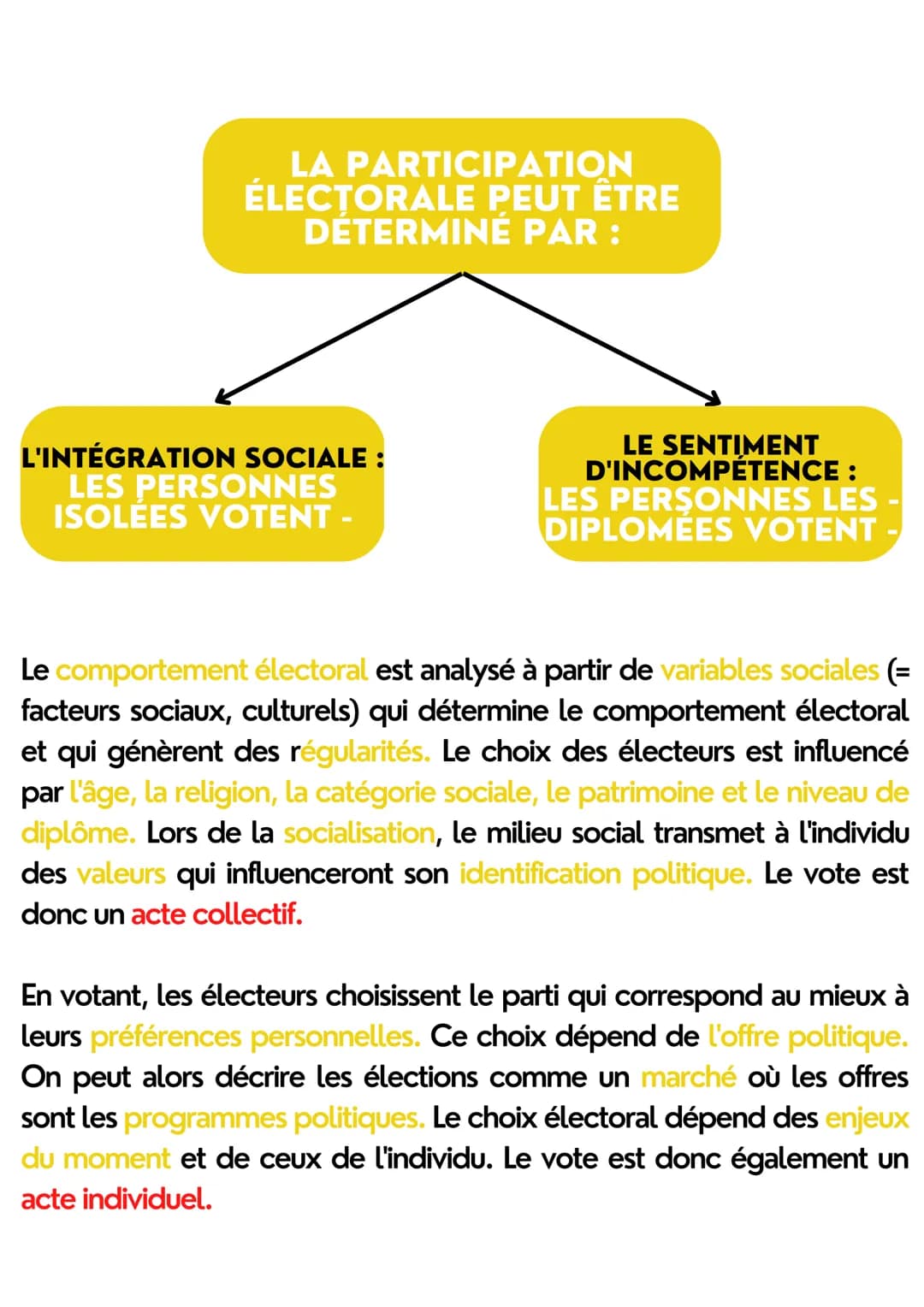 Sciences Ecoromiques et Sociales
LE VOTE
SC. POLITIQUE
Introduction
Différents types de vote:
• élire des représentants (maire, président, p