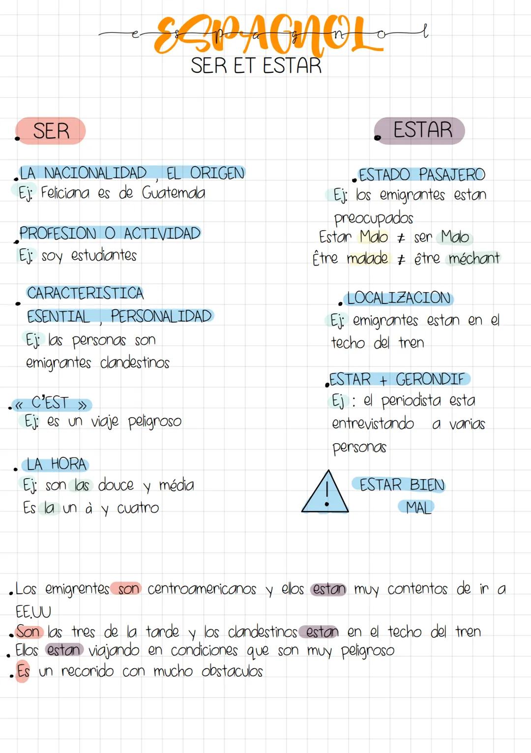 SER
e
ESPAGNOL
SER ET ESTAR
.LA NACIONALIDAD, EL ORIGEN
Ej: Feliciana es de Guatemala
PROFESION O ACTIVIDAD
Ej: soy estudiantes
.« C'EST »
C