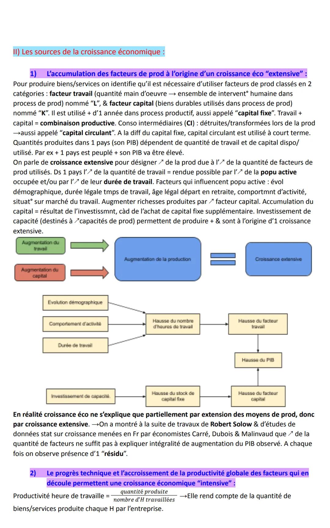 S1: Quels sont les sources et les défis
de la croissance économique ?
Partie 1: Le processus de croissance économique et les sources de la c