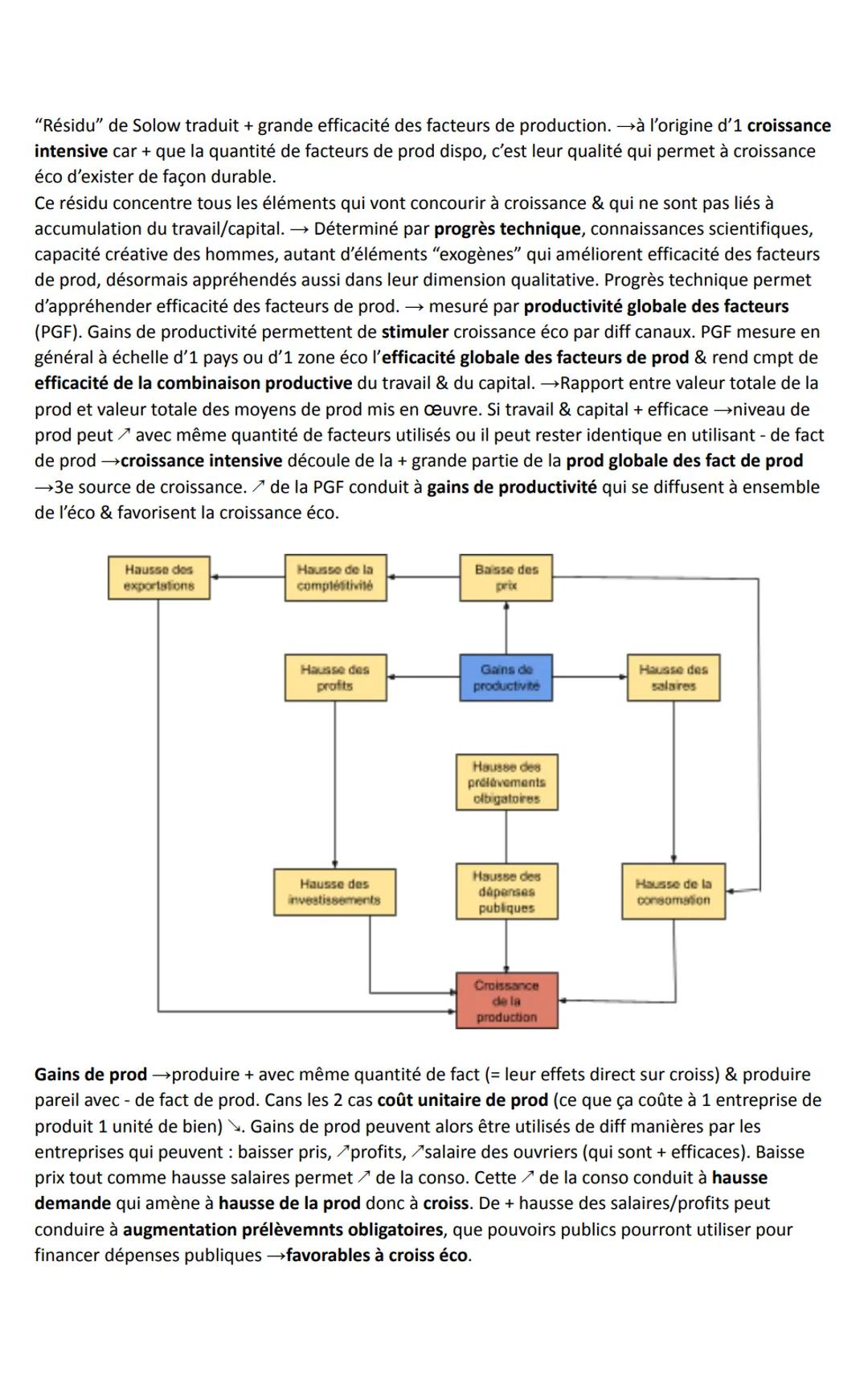 S1: Quels sont les sources et les défis
de la croissance économique ?
Partie 1: Le processus de croissance économique et les sources de la c