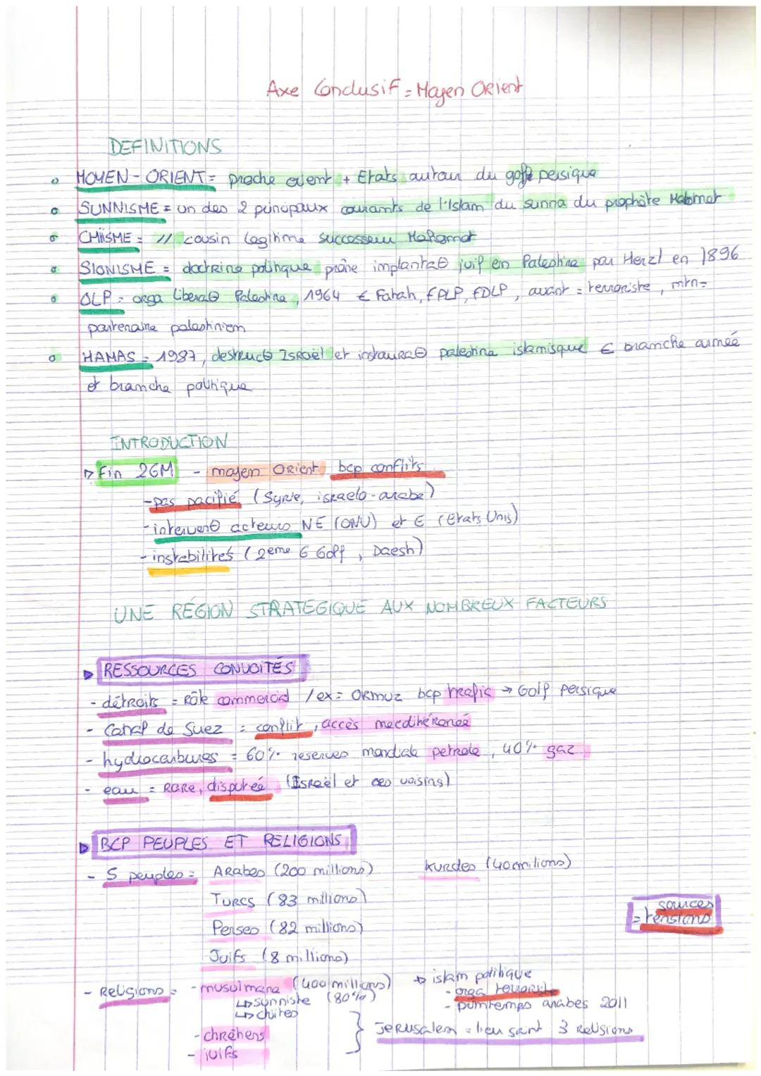 Axe Condusif: Mayen Orient

DEFINITIONS
- HOYEN-ORIENT proche event + Etats autour du goffe persique
- SUNNISME = un des 2 punupaux courants