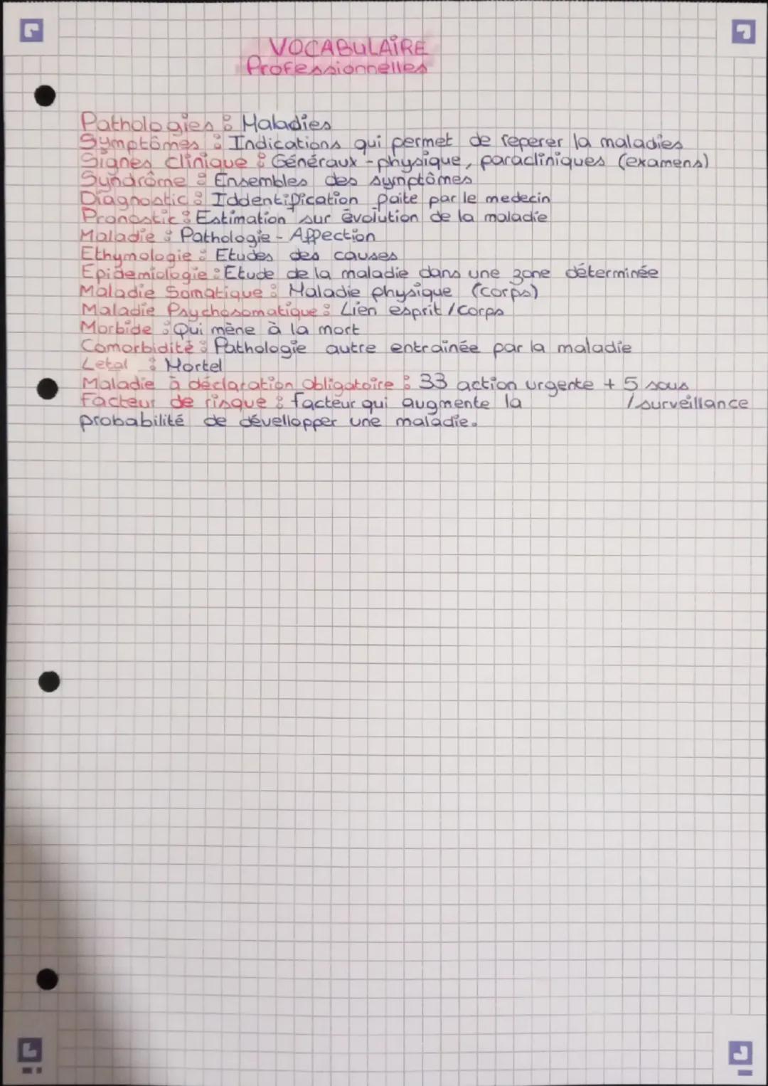 VOCABULAIRE
Professionnelles
Pathologies Maladies
Symptômes : Indications qui permet de reperer la maladies
Signes Clinique : Généraux - phy