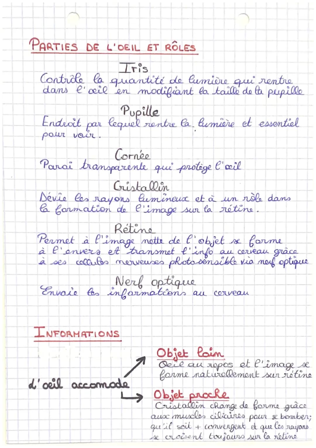 physique
L'OEIL ET SA MODELISATION
SCHEMA SIMPLIFIE DE L'OEIL
TRIS
PUPILLE&
→
CRISTALLIN
CORNEE
MODELE REDUIT DE L'OEIL
B
A
F
DIAPHRAGME ←
i