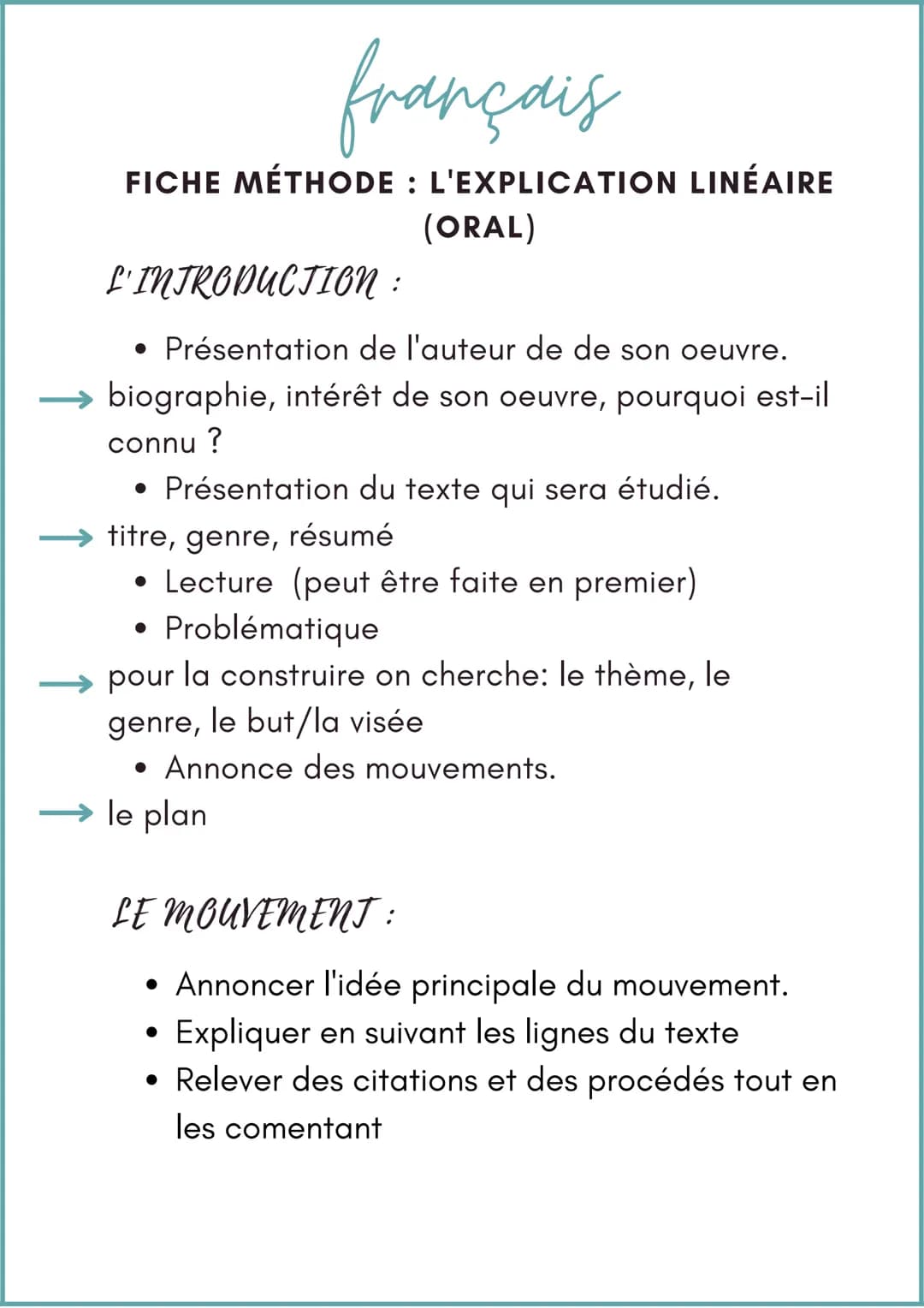 français
FICHE MÉTHODE : L'EXPLICATION LINÉAIRE
(ORAL)
L'INTRODUCTION :
• Présentation de l'auteur de de son oeuvre.
biographie, intérêt de 