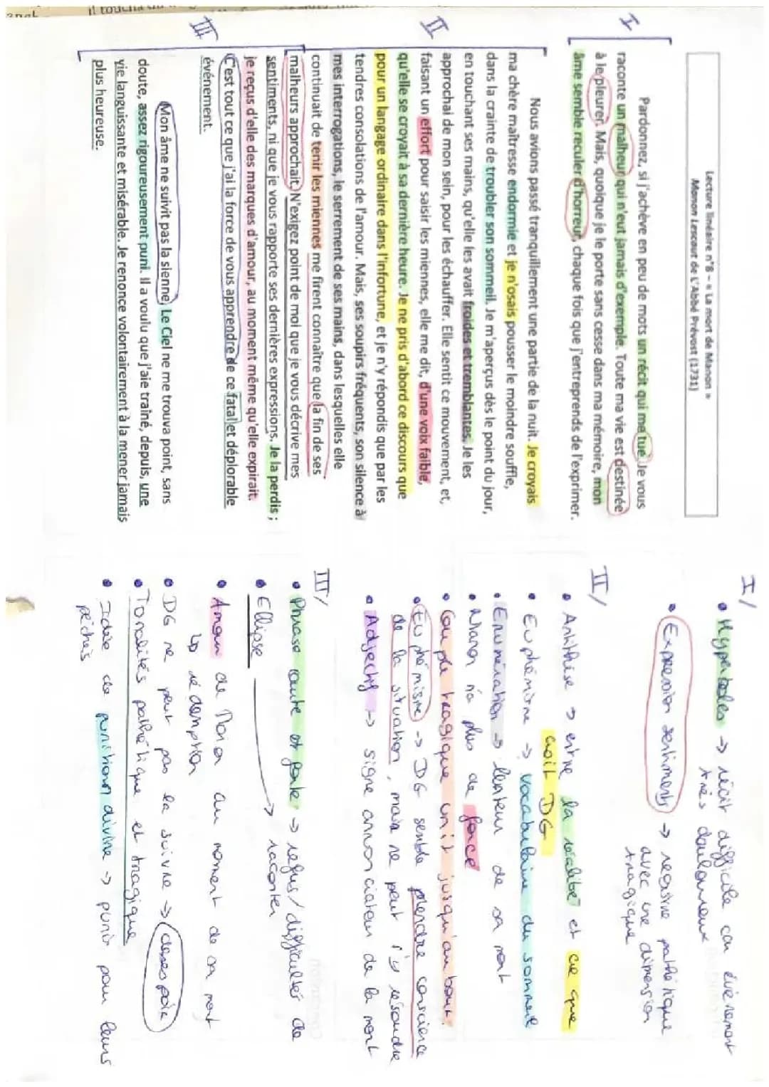 Analyse Linéaire La Mort de Manon Lescaut: Résumé et Texte PDF