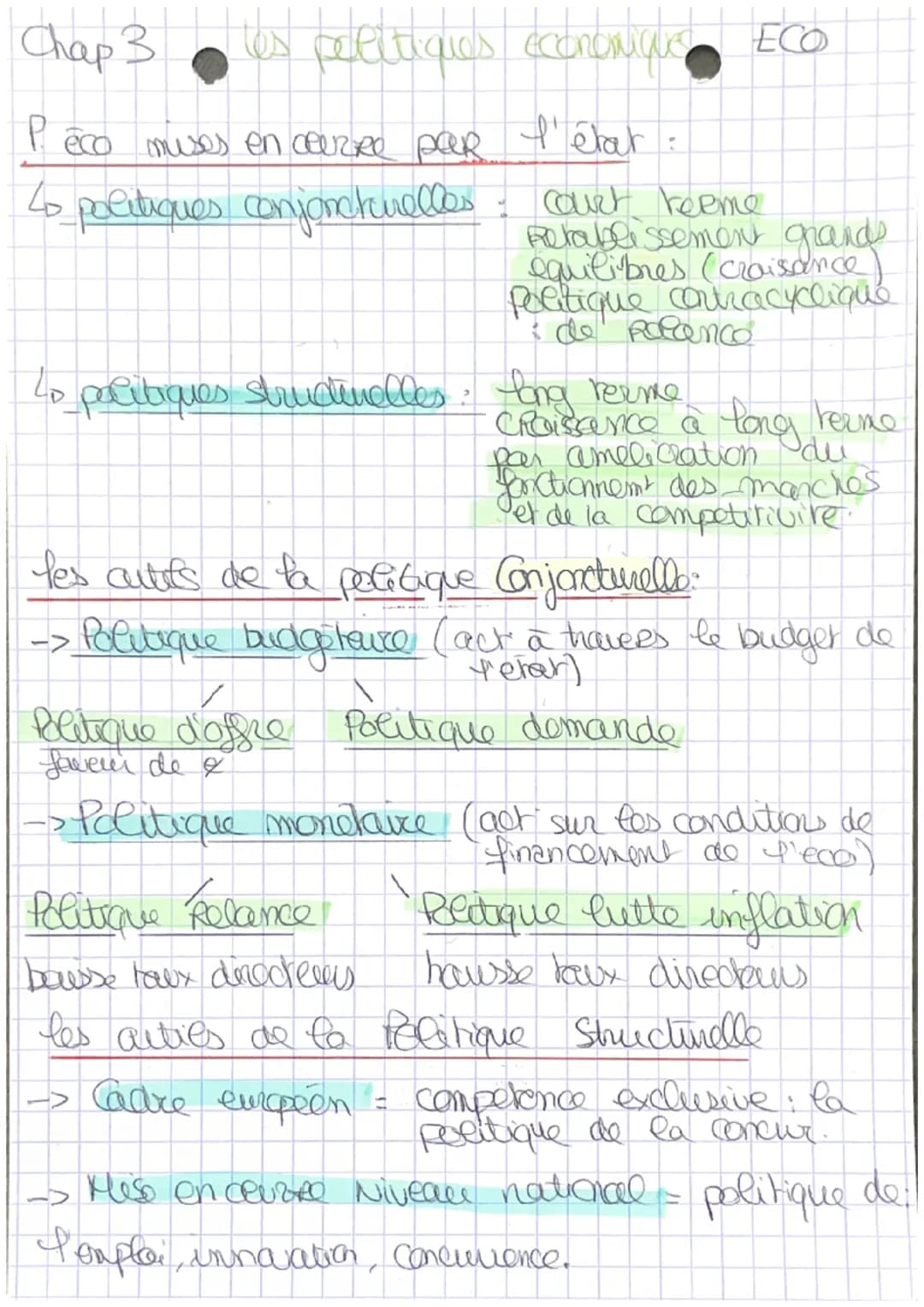 les politiques economique ECO
Chap 3
Péco mises en course par l'état:
4
politiques conjonctuelles
court teeme
Retablissement grands
equilibr