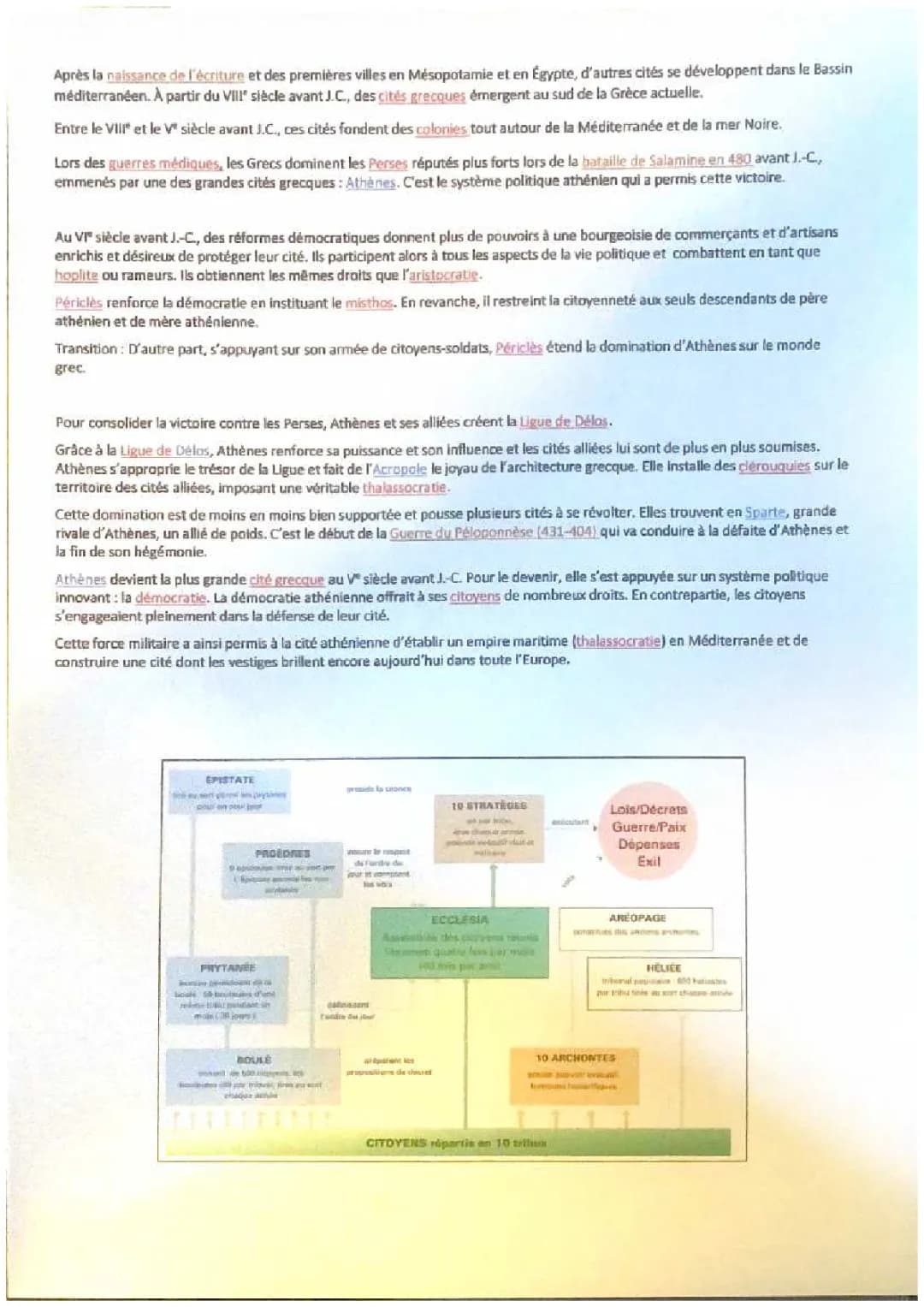 Le monde méditerranéen : empreintes de l’Antiquité et du Moyen Âge 