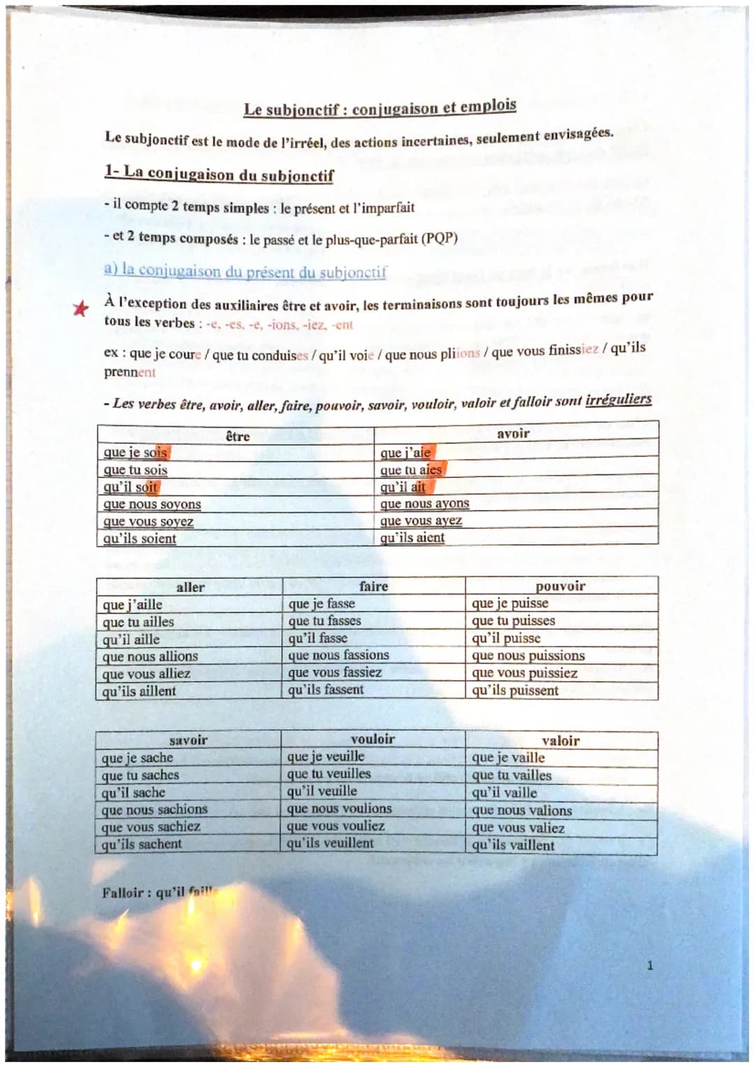 Le subjonctif: conjugaison et emplois
Le subjonctif est le mode de l'irréel, des actions incertaines, seulement envisagées.
1- La conjugaiso