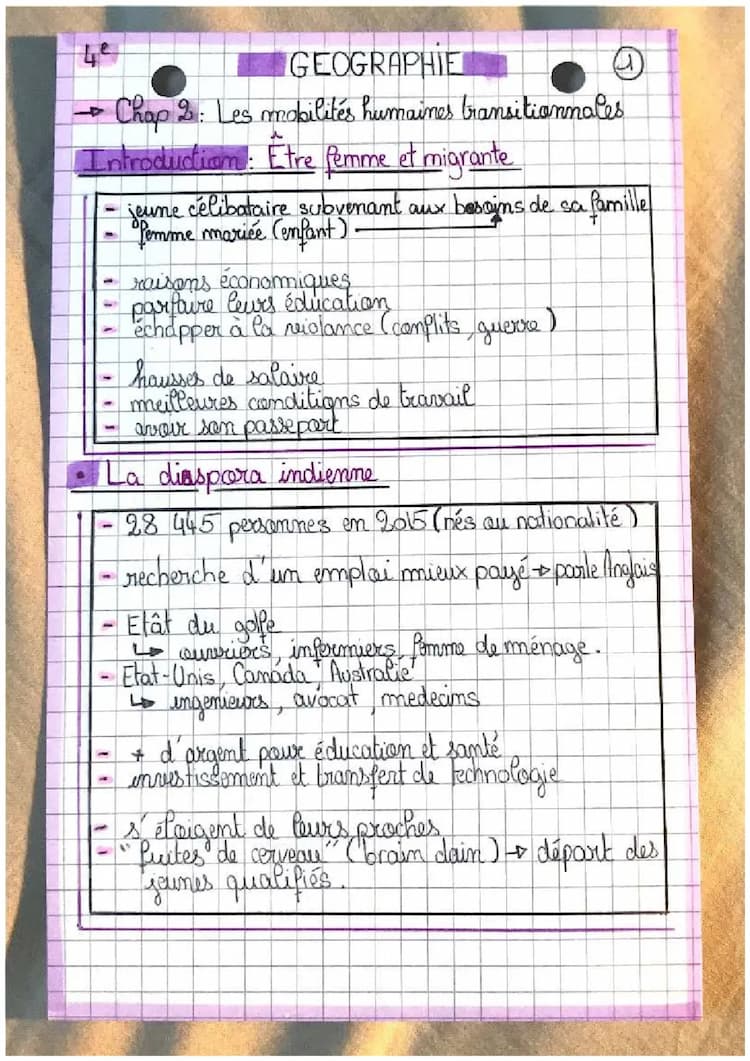 Know les mobilités humaines transitionales thumbnail
