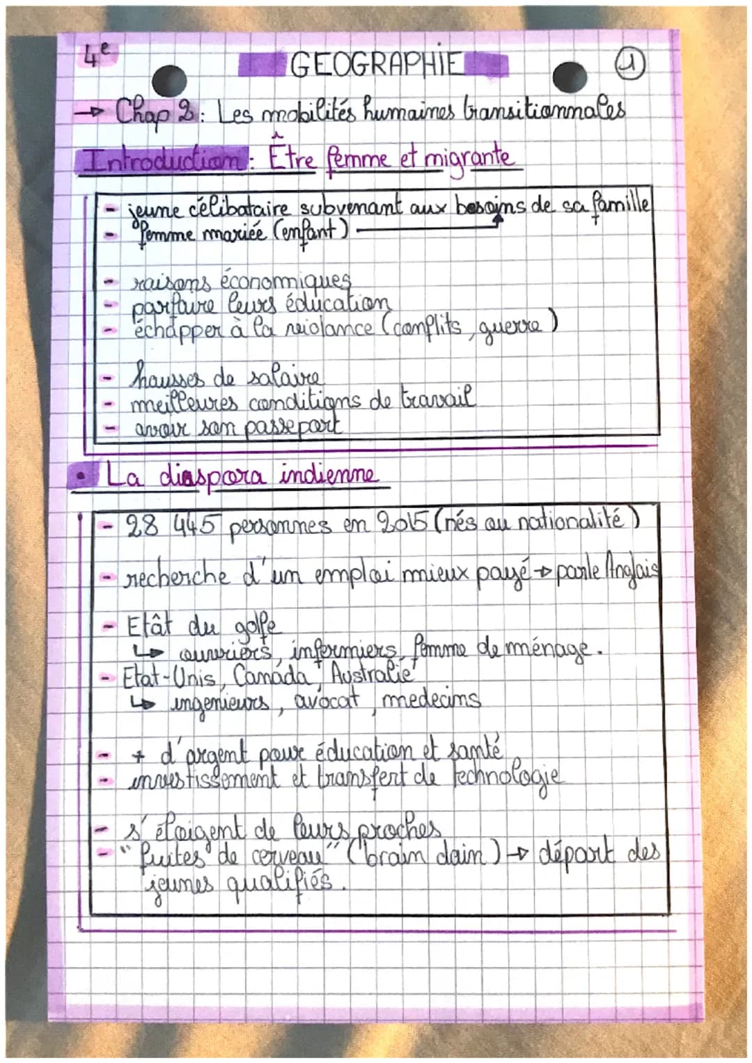 GEOGRAPHIE
Chap 2: Les mobilités humaines bransitionnales
Introduction: Etre femme et migrante.
jeune celibataire subvenant aux besoins de s