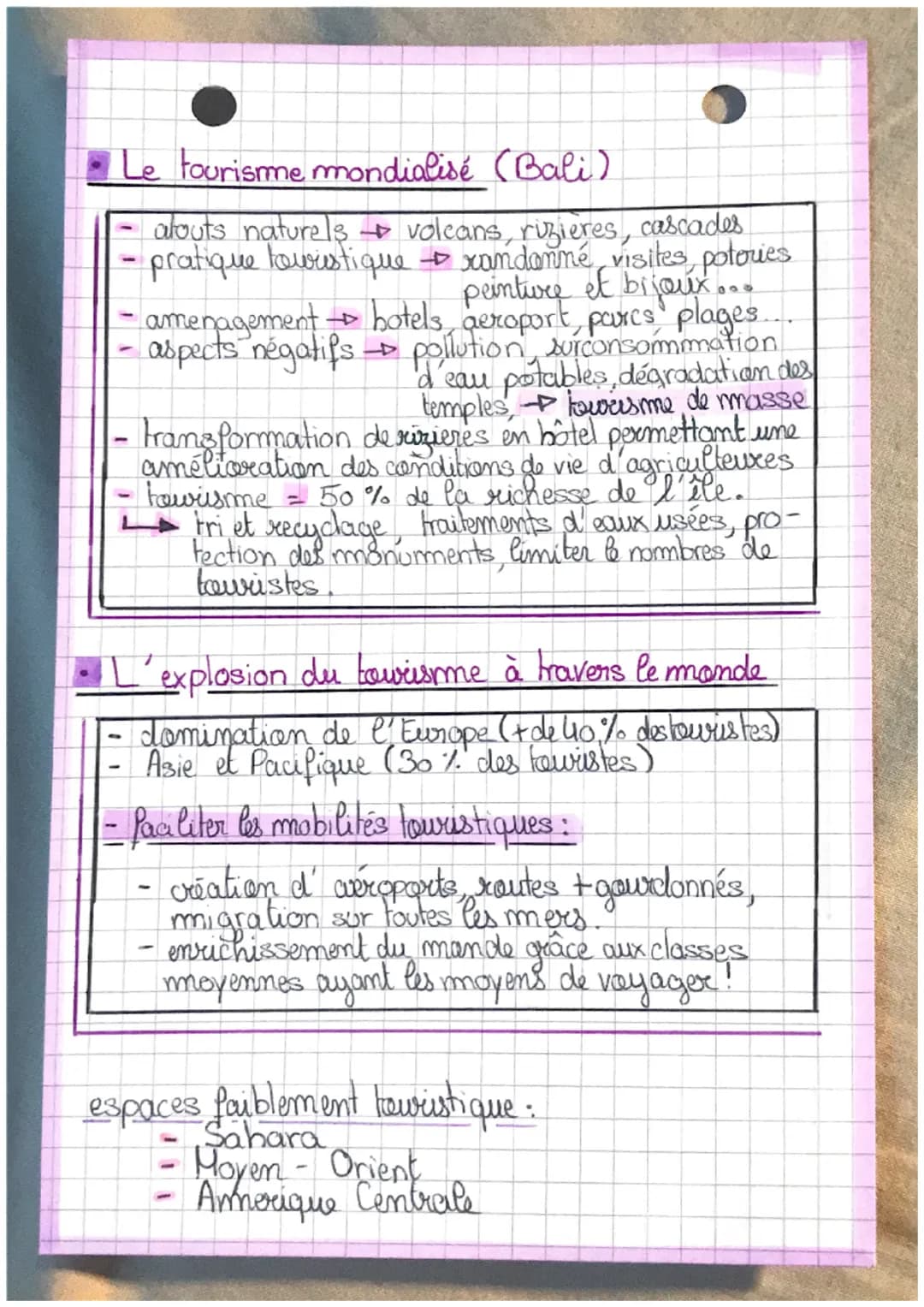 GEOGRAPHIE
Chap 2: Les mobilités humaines bransitionnales
Introduction: Etre femme et migrante.
jeune celibataire subvenant aux besoins de s