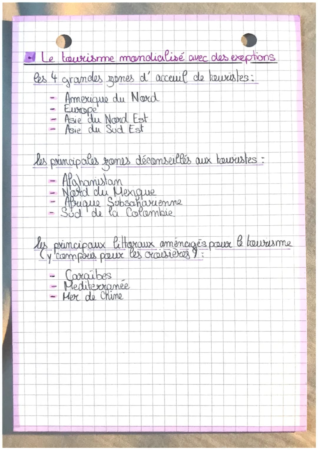 GEOGRAPHIE
Chap 2: Les mobilités humaines bransitionnales
Introduction: Etre femme et migrante.
jeune celibataire subvenant aux besoins de s