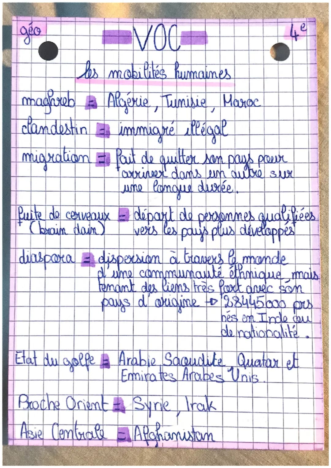 GEOGRAPHIE
Chap 2: Les mobilités humaines bransitionnales
Introduction: Etre femme et migrante.
jeune celibataire subvenant aux besoins de s