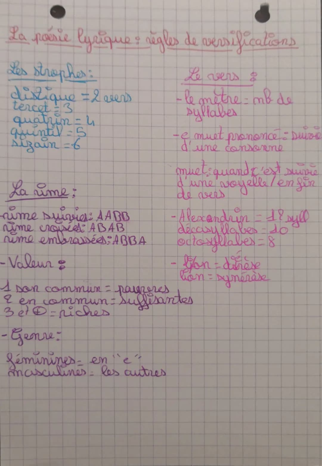 La parie lyrique : règles de versifications
Les stropher:
distique = 2 evers
tercet 3
quatrin = 4
quintil - 5
sizain=6
La ime:
nime suivres 